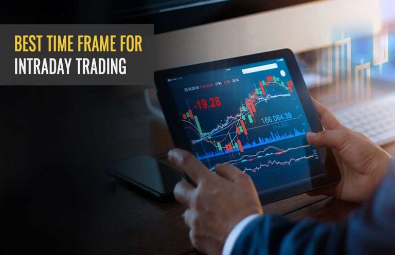 Best Application For Intraday Trading