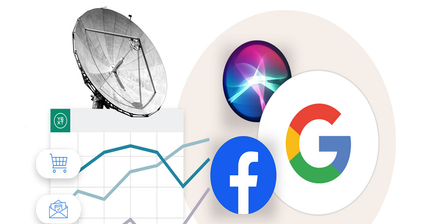 Why Yext SEO Is Essential for Multi-Location Businesses